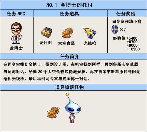 570668_1.jpg by iNewS